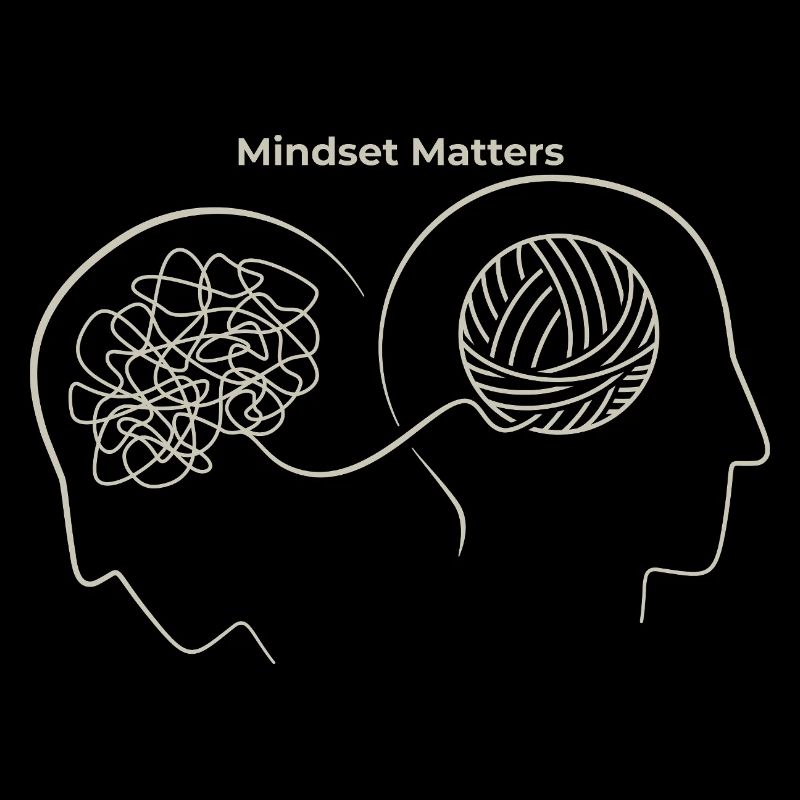 Mindset Matters: Thought Nodes