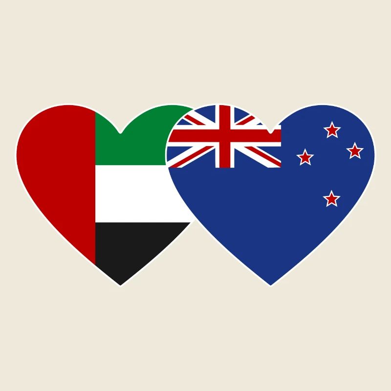 Émirats arabes unis Drapeau de la Nouvelle-Zélande