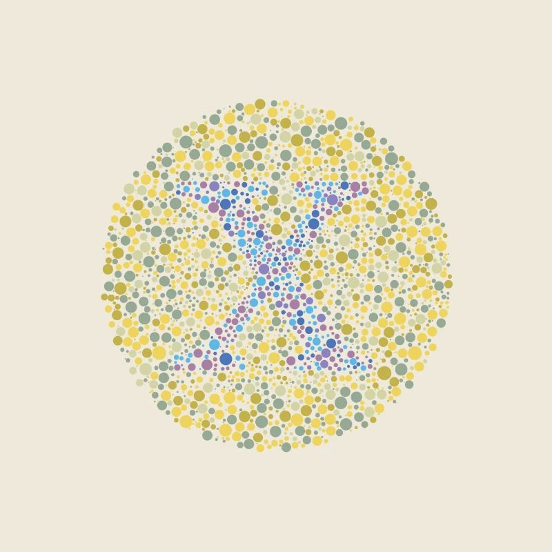 Chi-Augen-Test