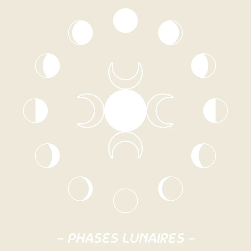 Lunar Phases