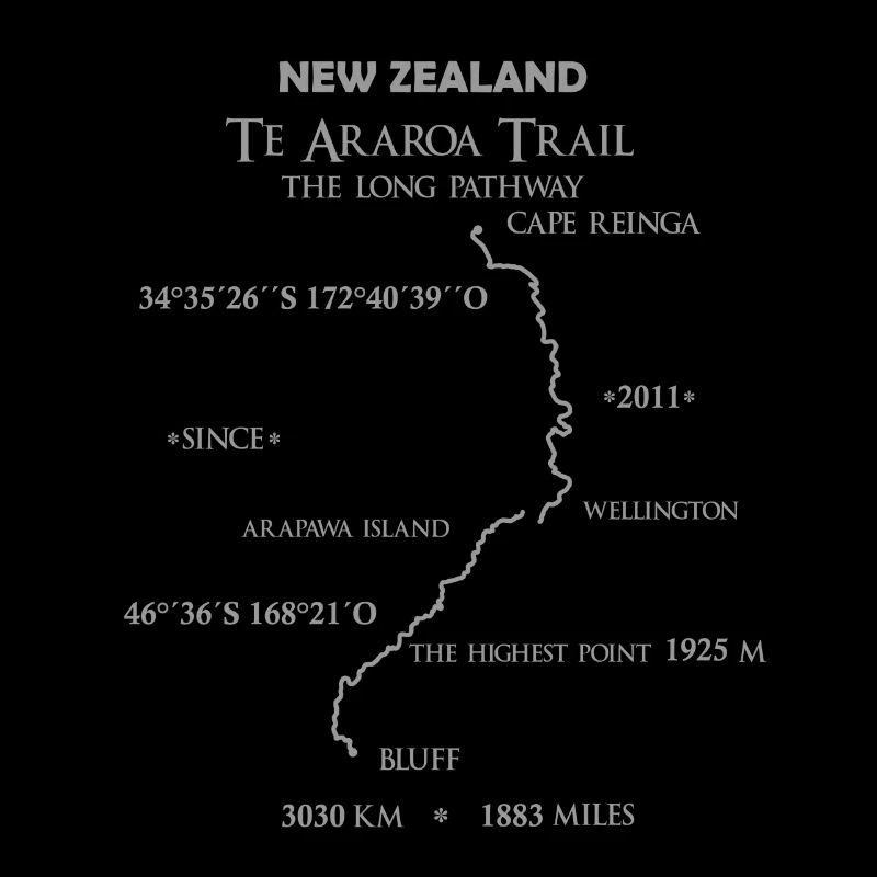 Neuseeland "Te Araroa Trail" The long pathway