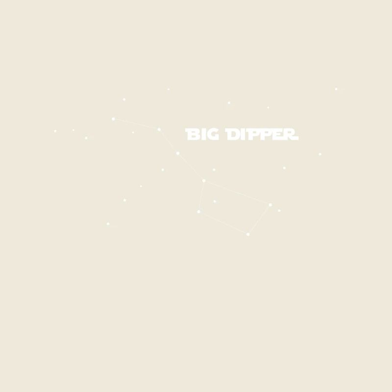 Big Dipper gift for Astronomy Lovers