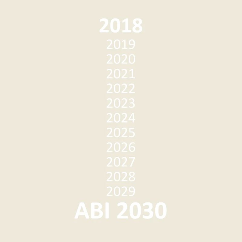 Abi 2030 Einschulung Schulanfang
