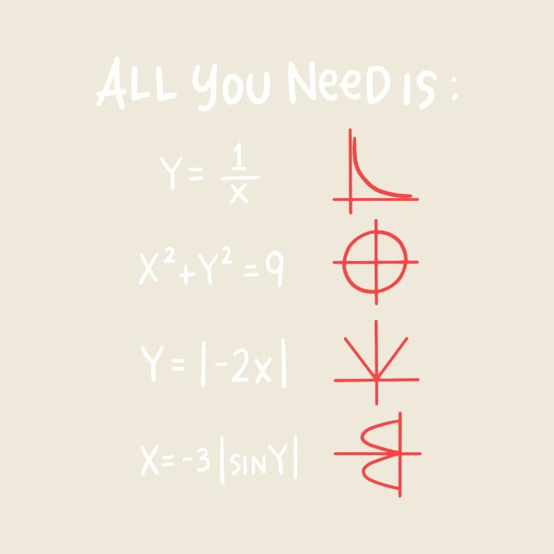 All You Need Is Math Neon