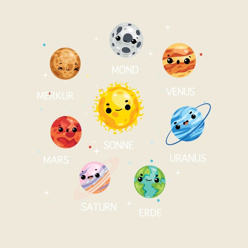 Solar system planets planet universe