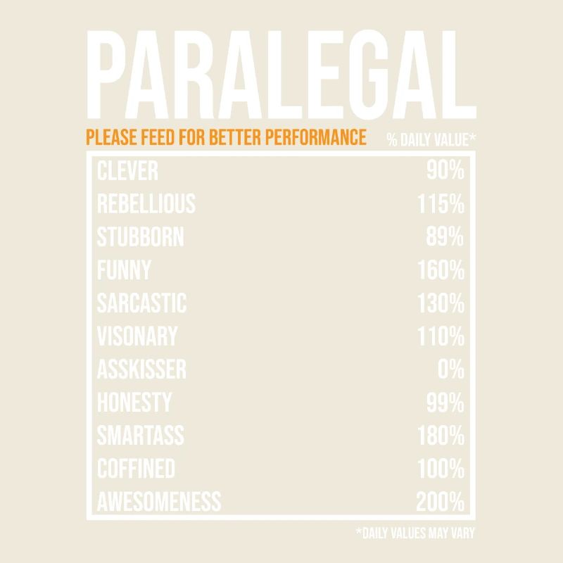 Rechtsanwaltsfachangestellte