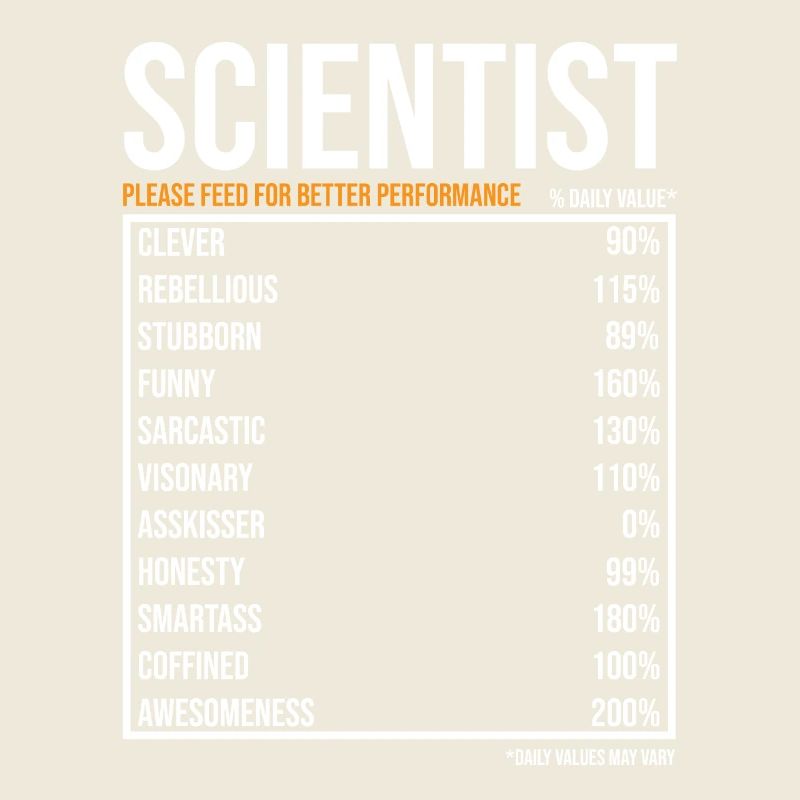 Scientists Daily Values Lustiger