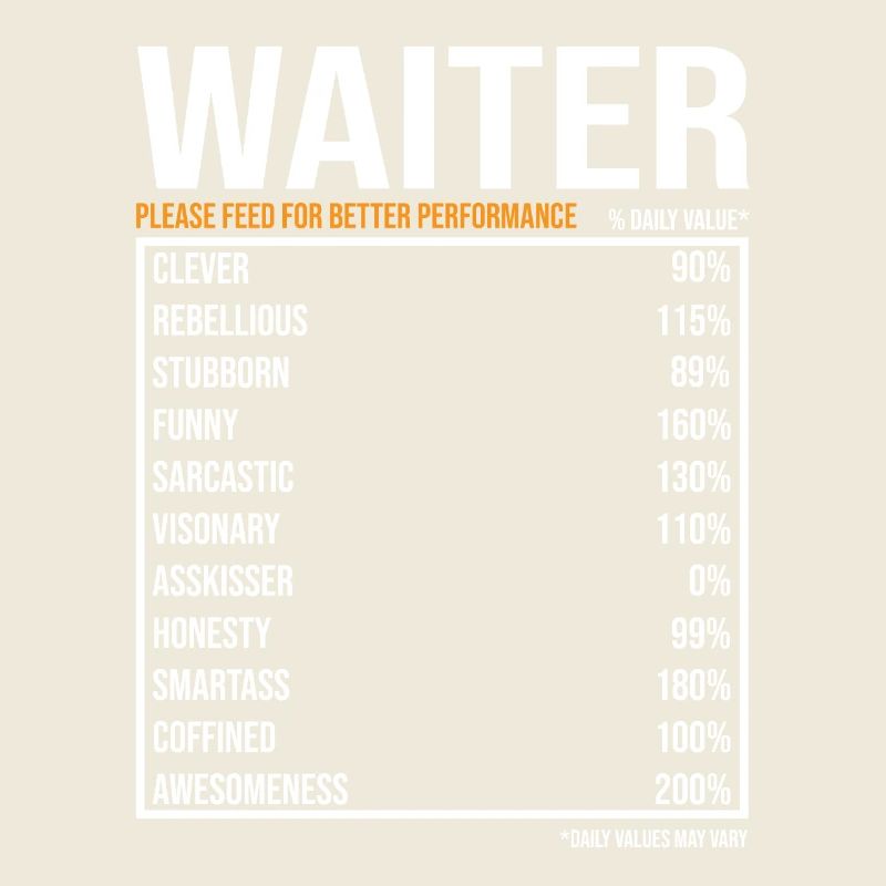 Waiter Saying Waiter Gift