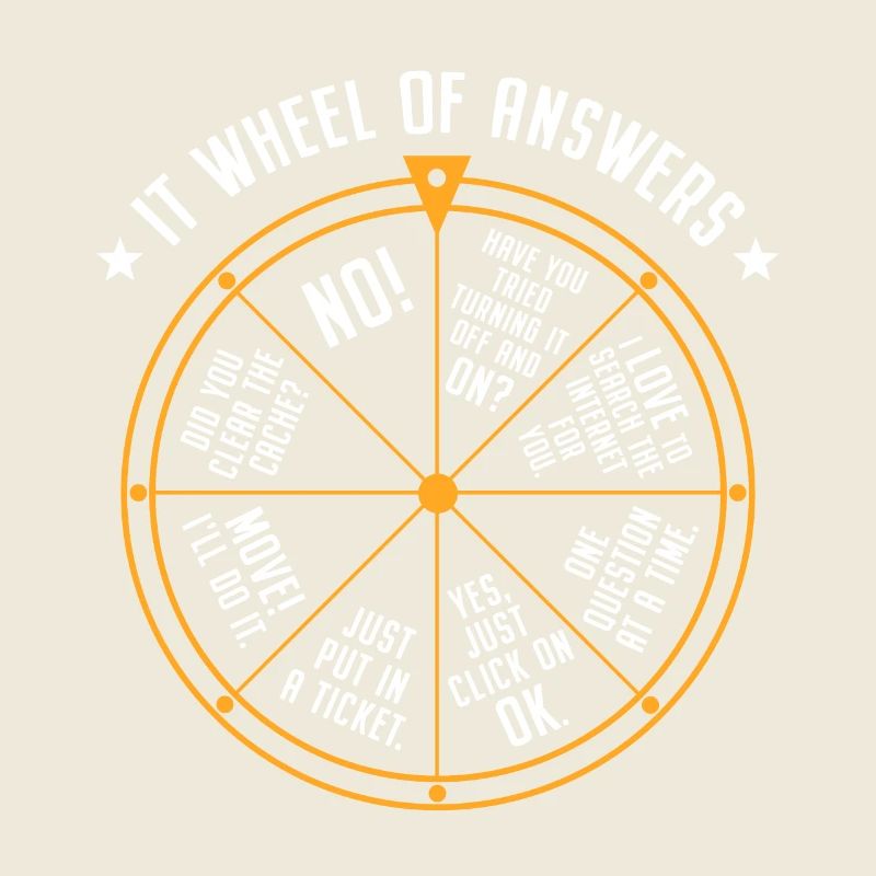 Support informatique Roue de la fortune Service Desk IT Helpdesk Nerd