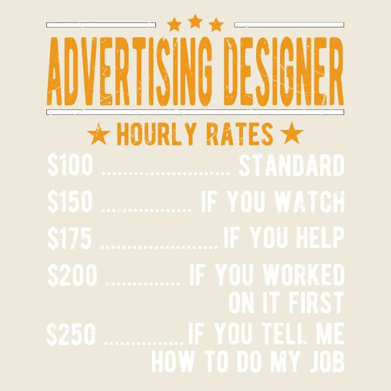Advertising Designer Hourly Wage