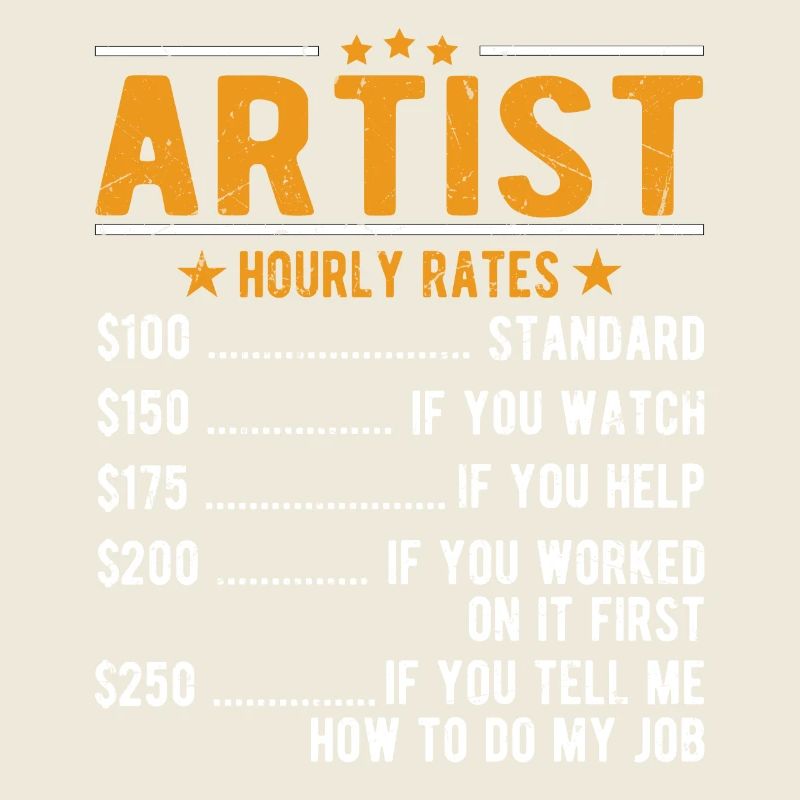 Artists Hourly Wage