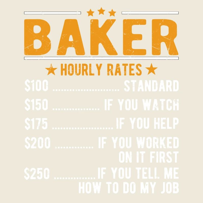 Baker hourly wage