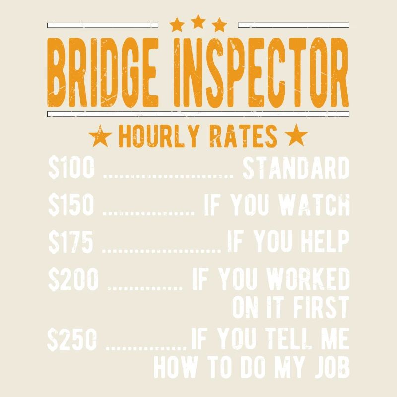 Bridge inspector hourly wage