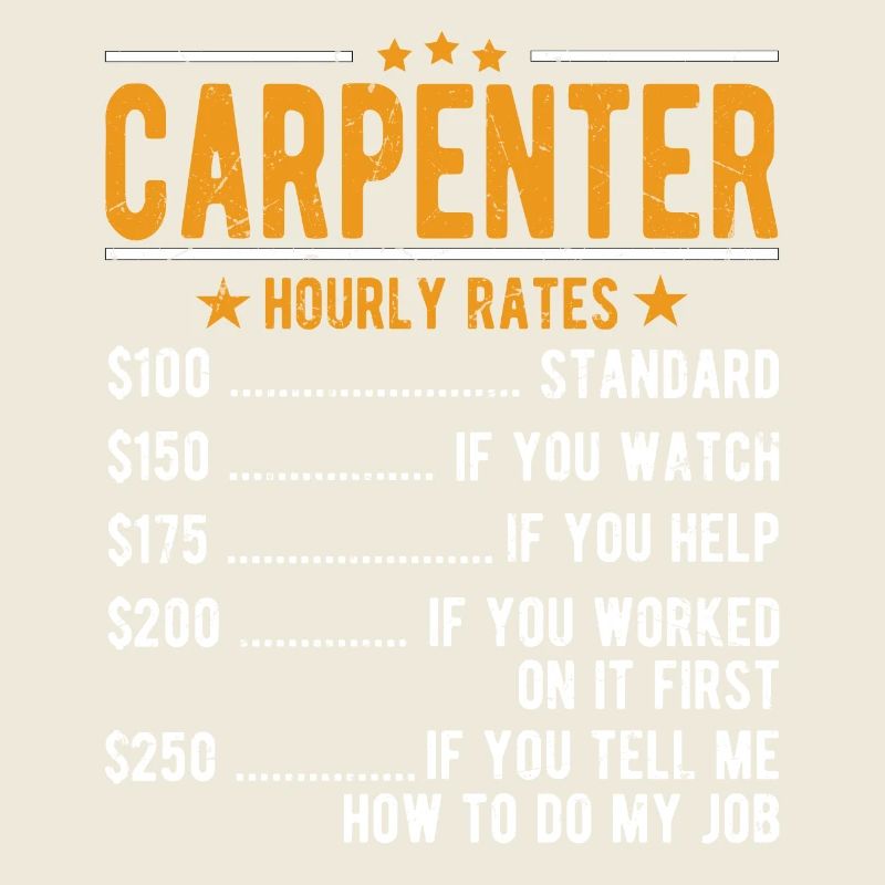 Salaire horaire du charpentier