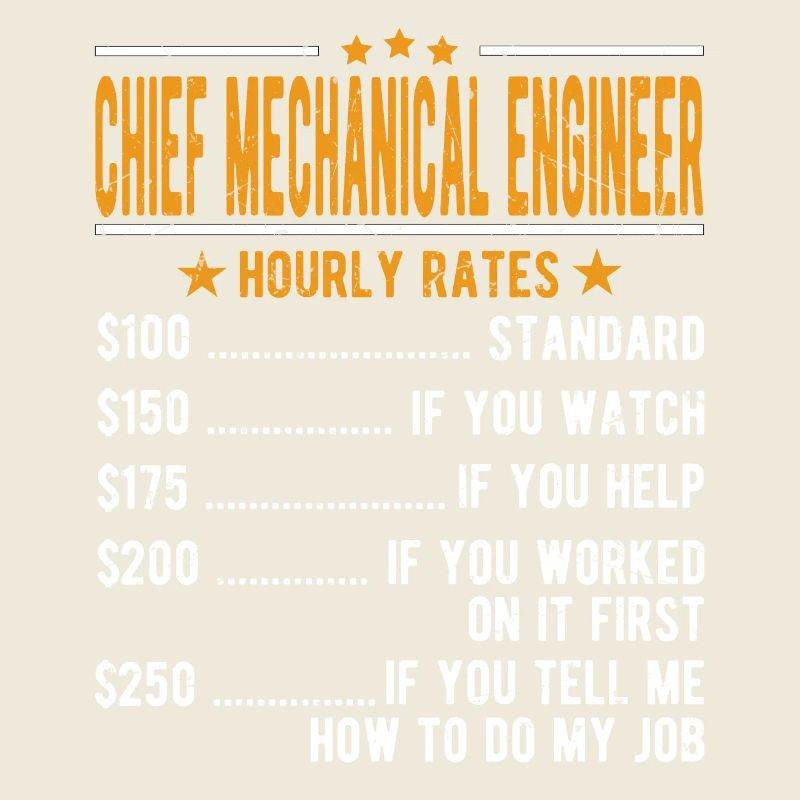 Mechanical Engineer Hourly Wage