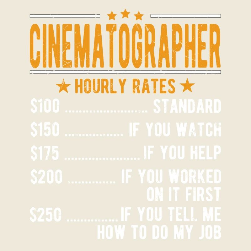 Cameraman hourly wage