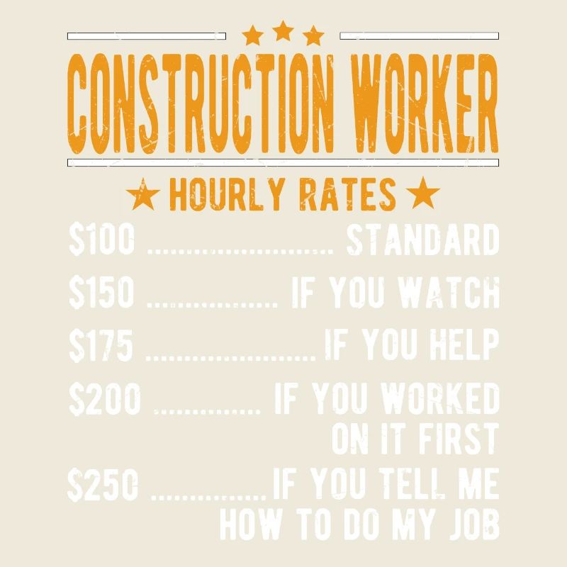 Travailleurs de la construction Salaire horaire
