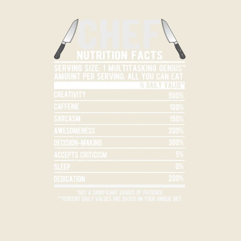 Chef Nutritional Information Funny Chef Chef