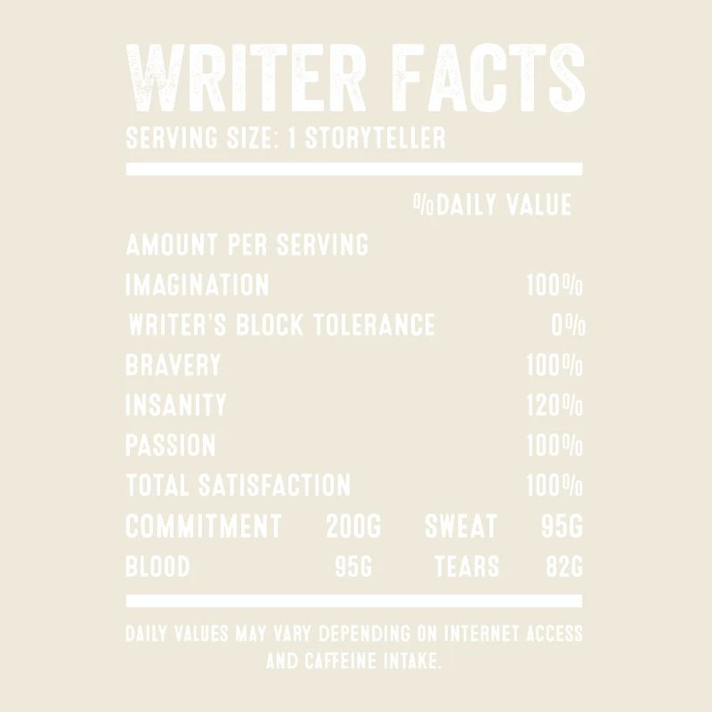 Écrivain - Conteur Faits