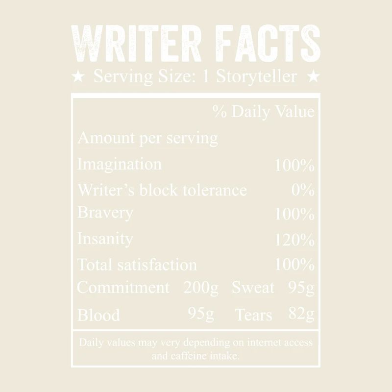 Écrivain - Conteur Faits