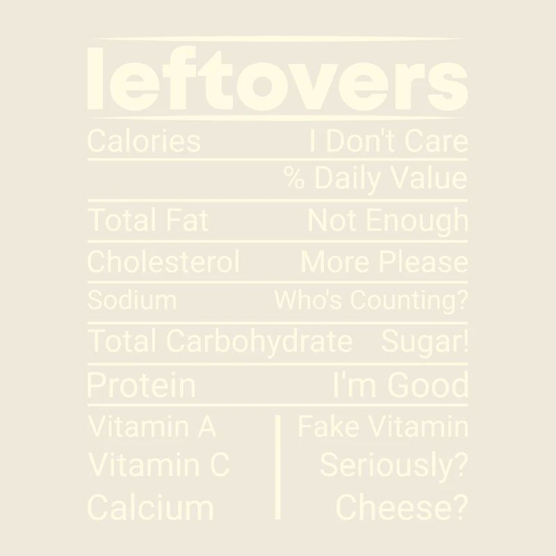 No Waste - Food Leftovers Nutritional Values Check!