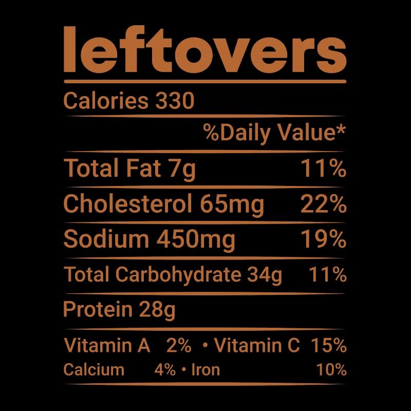 No Waste - Food Leftovers Nutritional Values Check!
