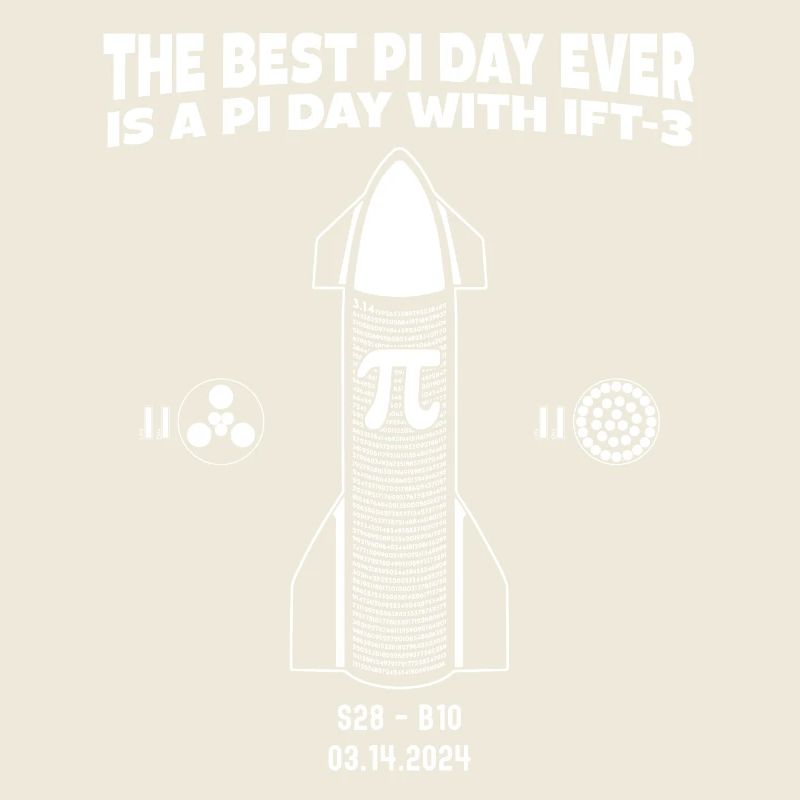 Der beste Pi-Tag aller Zeiten ist ein Pi-Tag mit IFT-3 von