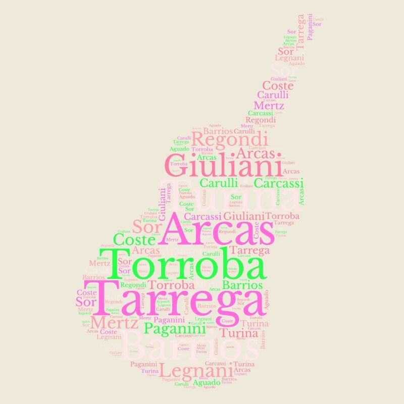 Composers for Spanish Classical Guitar