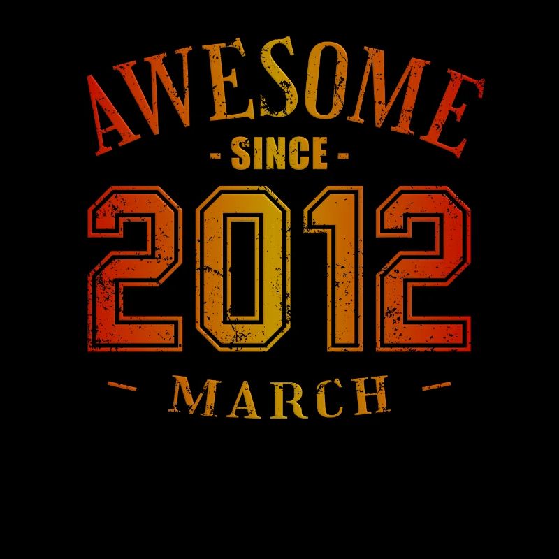 March 2012 - Birthday in March Awesome