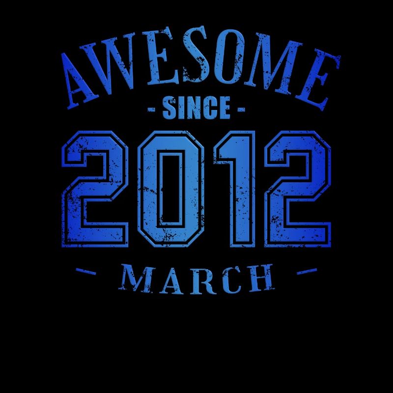 March 2012 - Birthday in March Awesome
