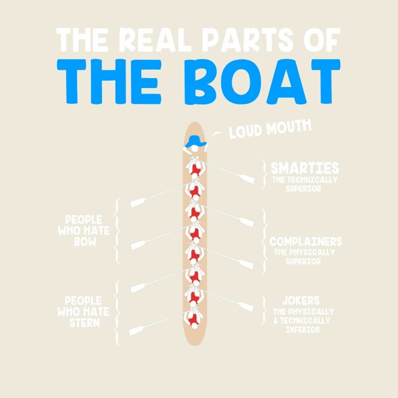 Ruderteam Rudern Ruder Ruderboot Ruderer