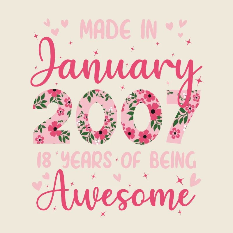 Januar 2007 18. Geburtstag der Mädchen