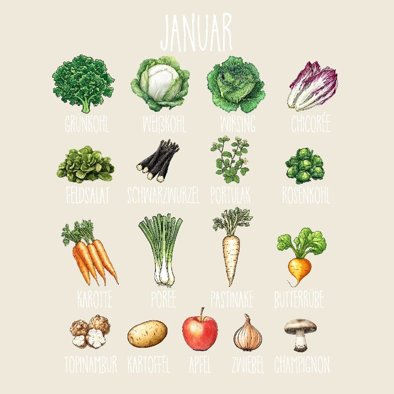 Januar Saisonales Gemüse und Obst Collage