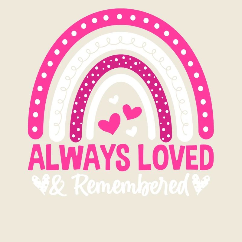 Always Loved and Remembered