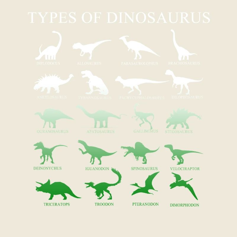 Dinosaurier
