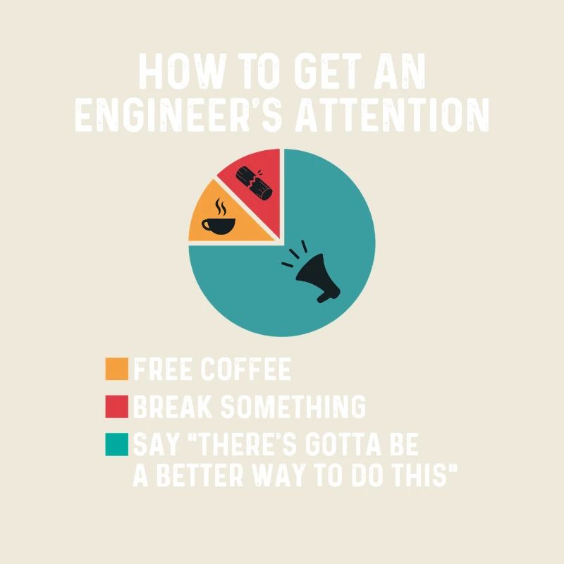 How To Get Engineer’s Attention Break Something