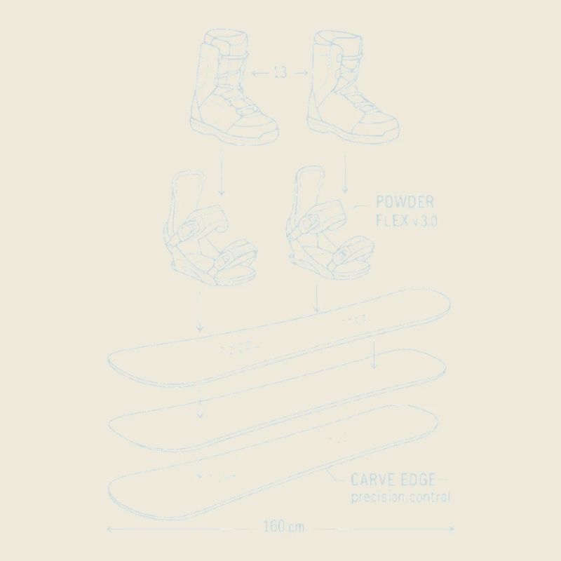 Conception de technique de plan de snowboard