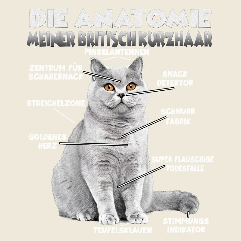 British Shorthair Gift Cat Owner Gift
