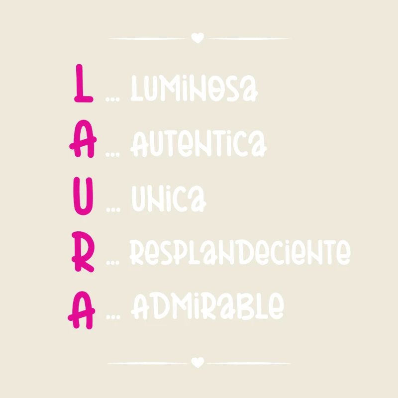 Laura Personalized Name