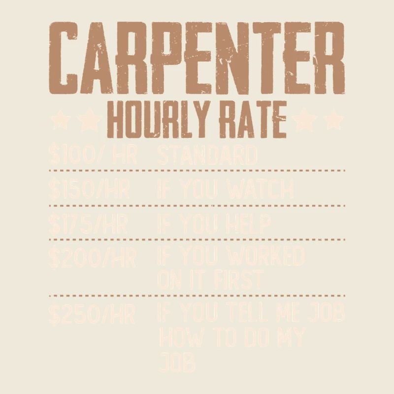 Humour horaire de menuisier