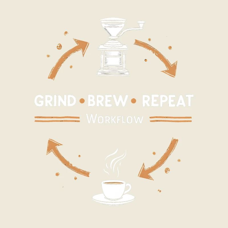 Grind Brew Repeat Espresso Ritual