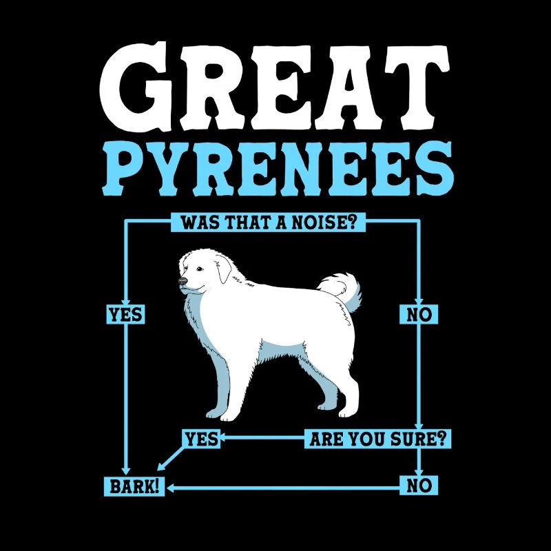 Chien des Pyrénées