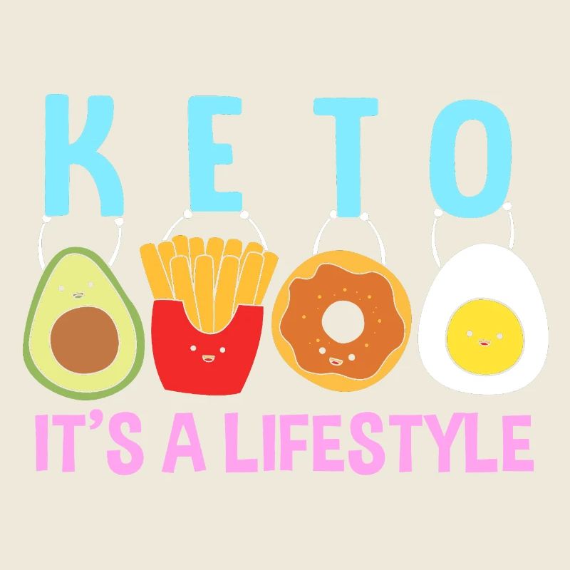 Régime Keto