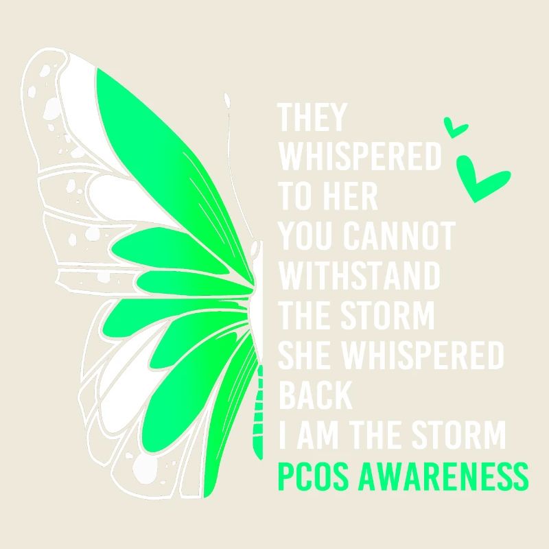 Pcos-Bewusstsein