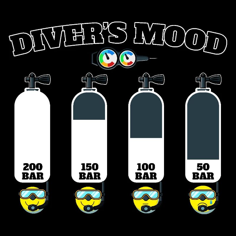 Scuba Diving Diver Diving Diver Scuba