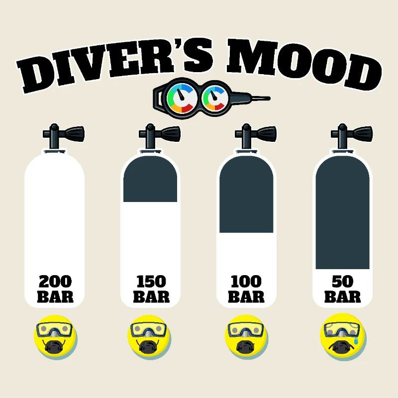 Scuba Diving Diver Diving Diver Scuba