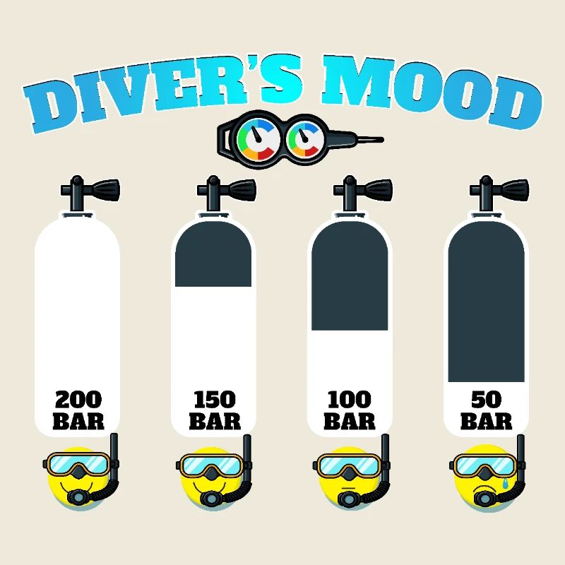 Scuba Diving Diver Diving Diver Scuba