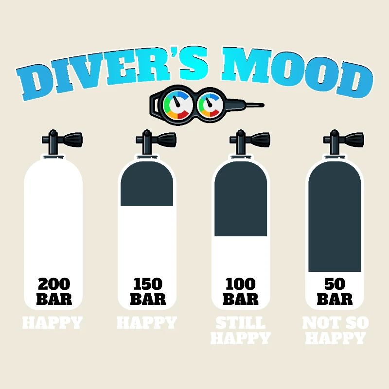 Scuba Diving Diver Diving Diver Scuba