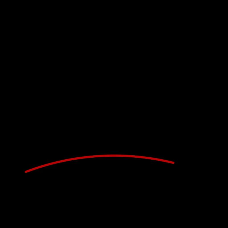 Dad 2025 Loading Papa Spruch