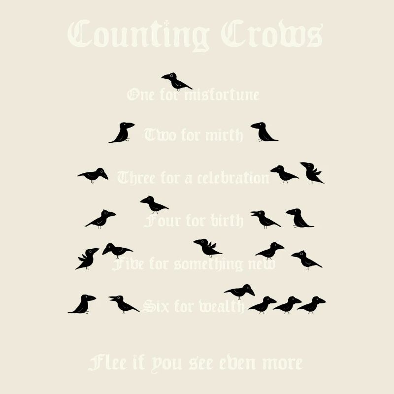 Crow Counting
